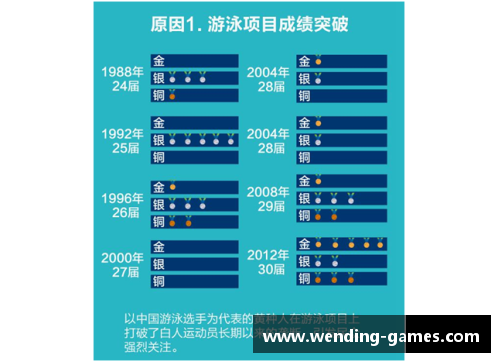 全球体育明星粉丝数量排行前十名揭秘 你最喜欢的明星上榜了吗